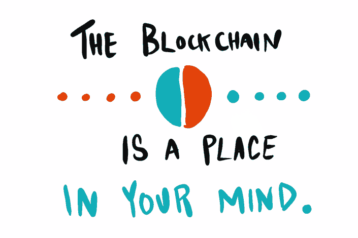 Blockchain is place in mind